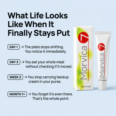 Morvica Dental Reliner